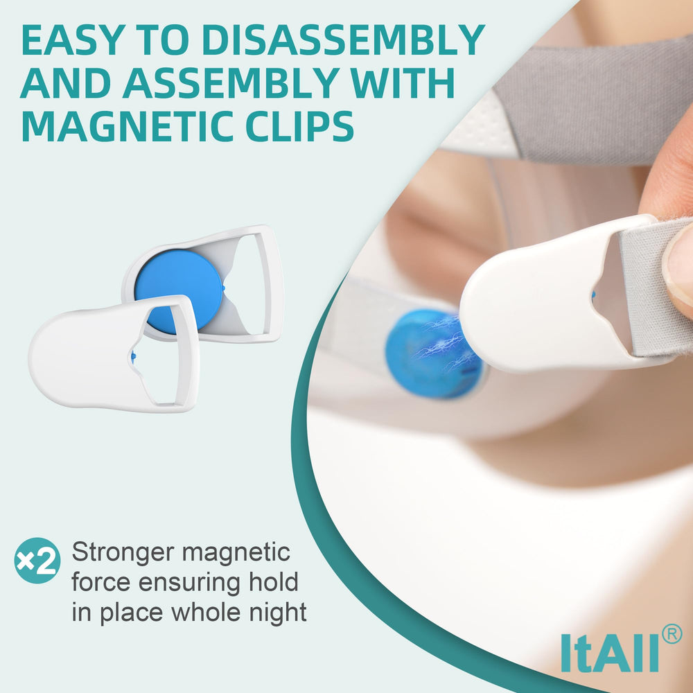 ItAll durable adhesive supports repeated use without losing stickiness