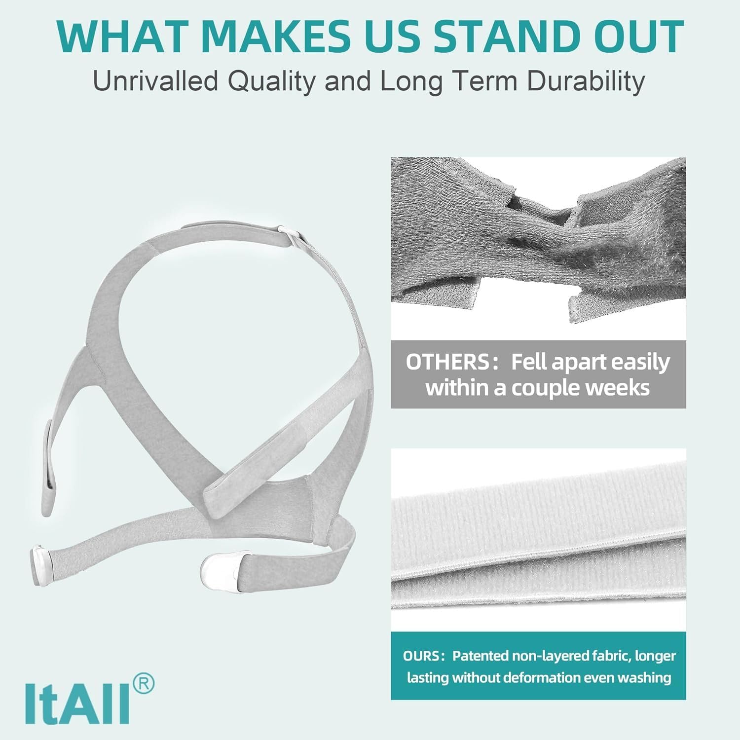 ItAll stronger adhesive ensures durable, reusable attachment over time.
