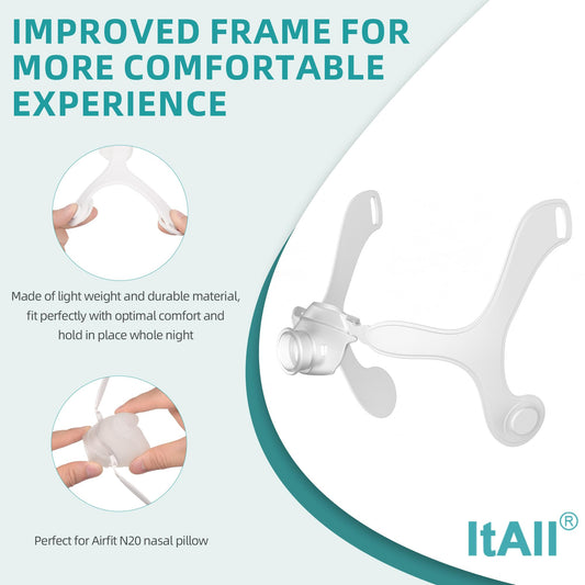 ItAll support frame with elbow tubing enables stable setup and comfortable alignment.