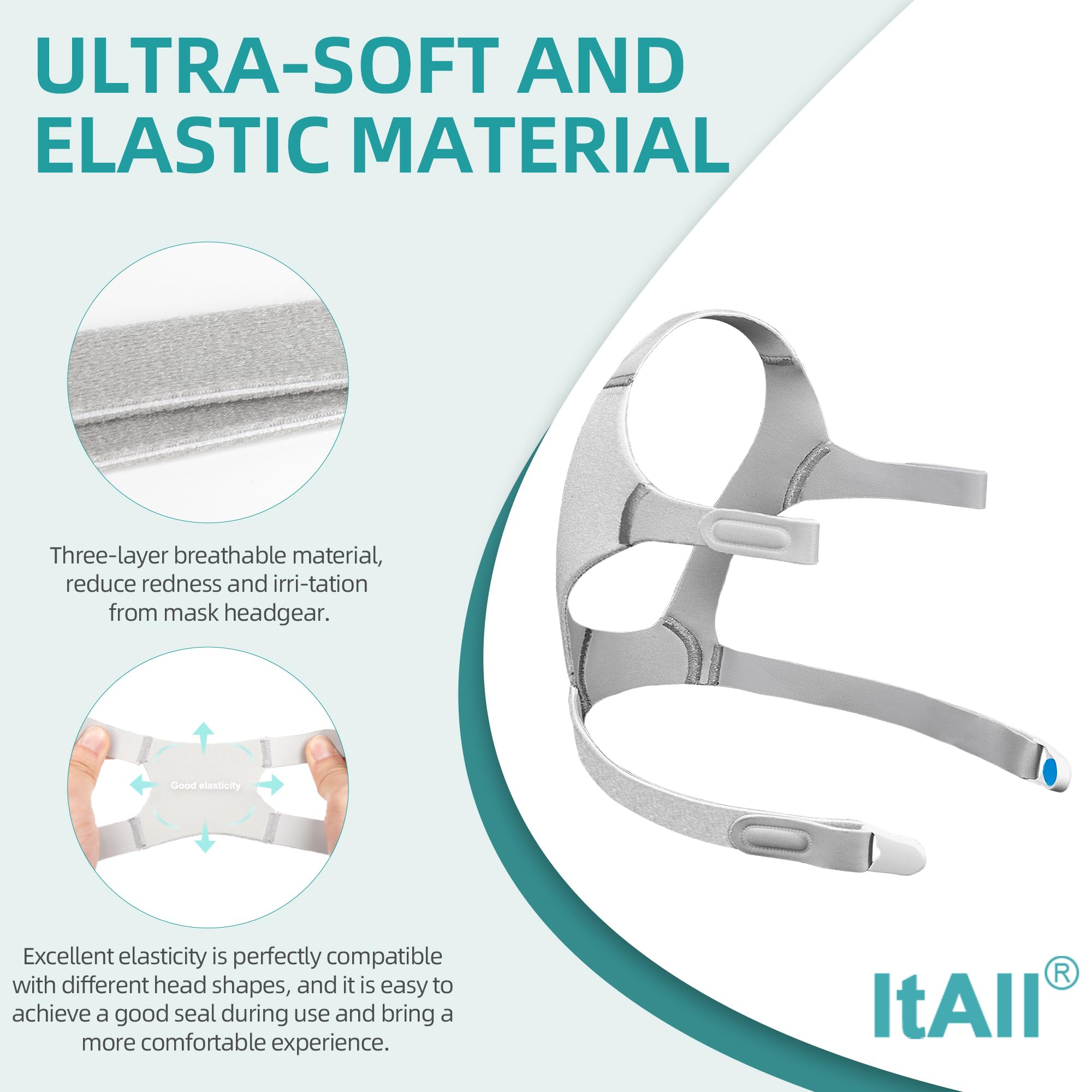 ItAll swivel elbow connector for Airfit F20 enabling smooth flexible adjustment