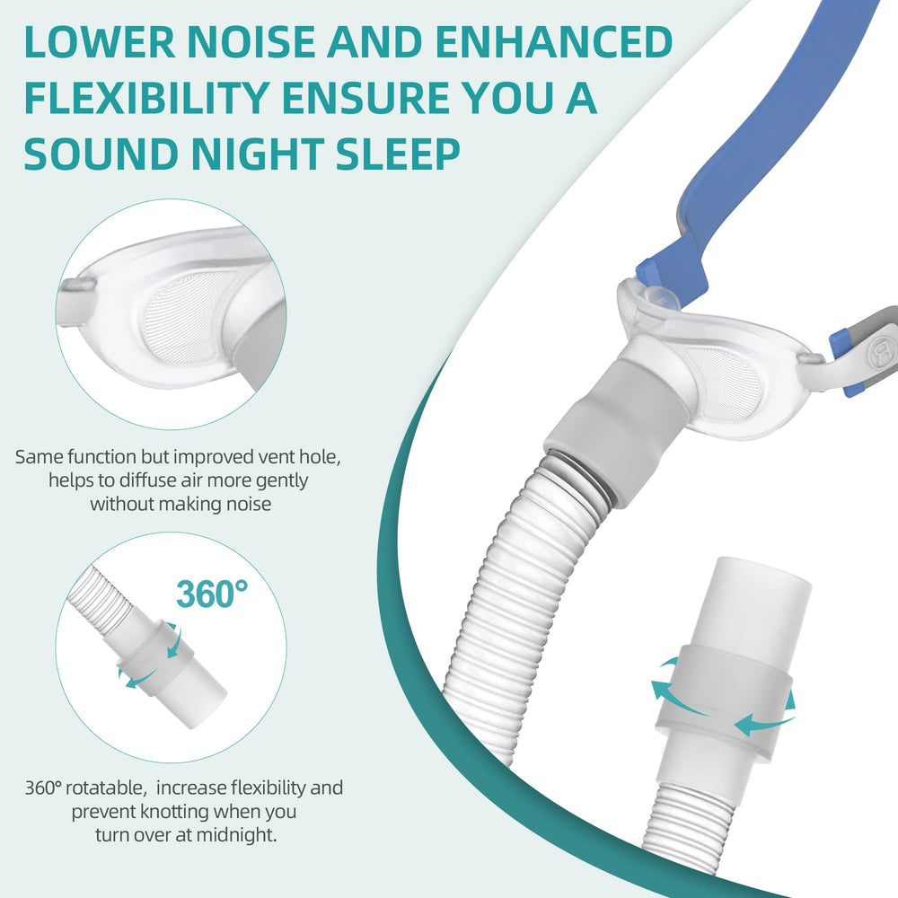 ItAll two-pack replacement set simplifies CPAP maintenance and swaps