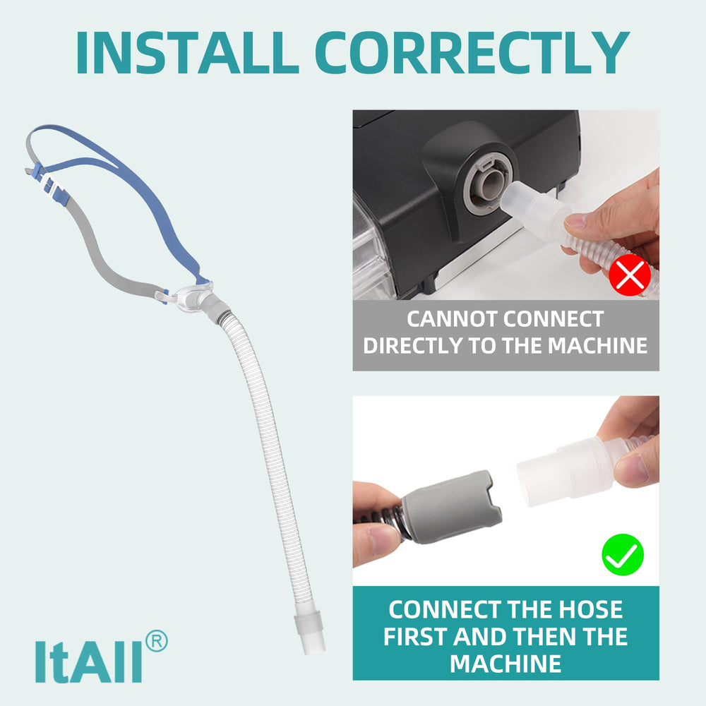 ItAll USA-designed, patented Airfit P10 components for peace of mind