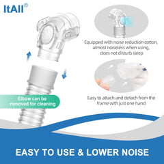 ItAll USA-designed Airfit P10 accessory set with patent protection for reliability.