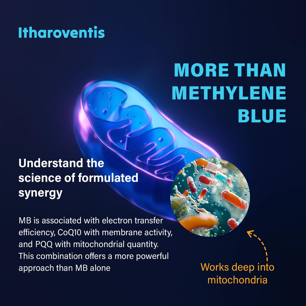 Itharoventis methylene blue closeup emphasizes pharmaceutical-grade quality.