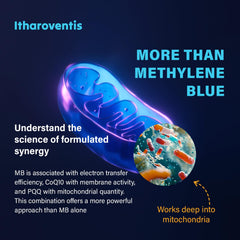 Itharoventis methylene blue closeup emphasizes pharmaceutical-grade quality.