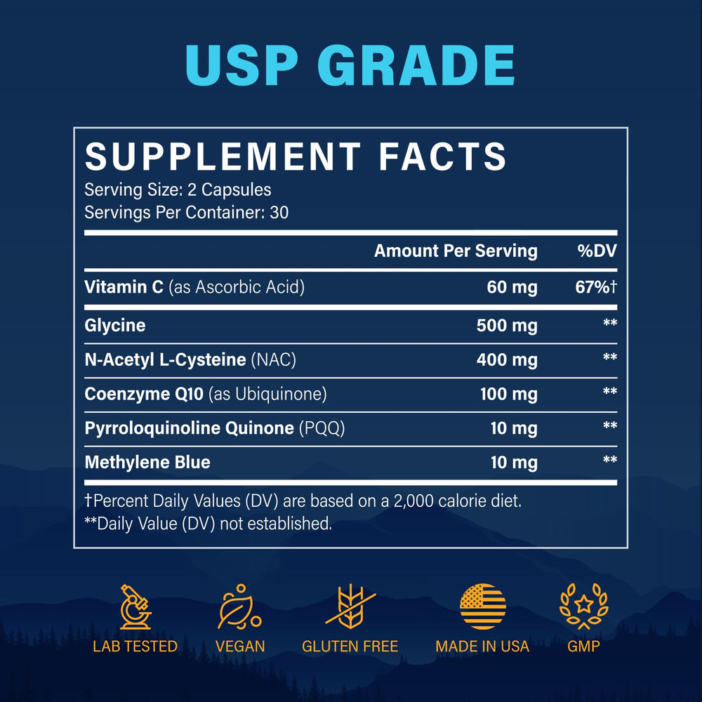 Itharoventis Methylene Blue Capsules bottle back detailing label information and dosage basics.