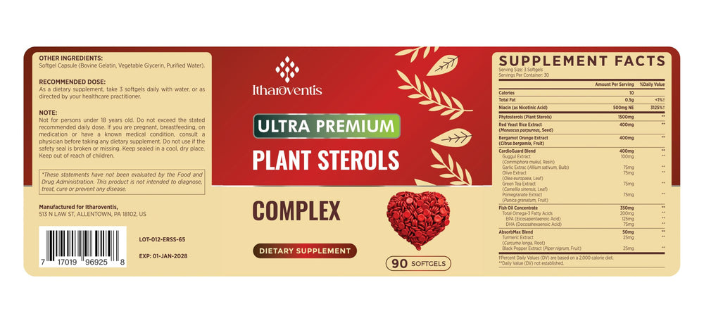 Itharoventis turmeric-black pepper blend capsule close-up emphasizing absorption support.