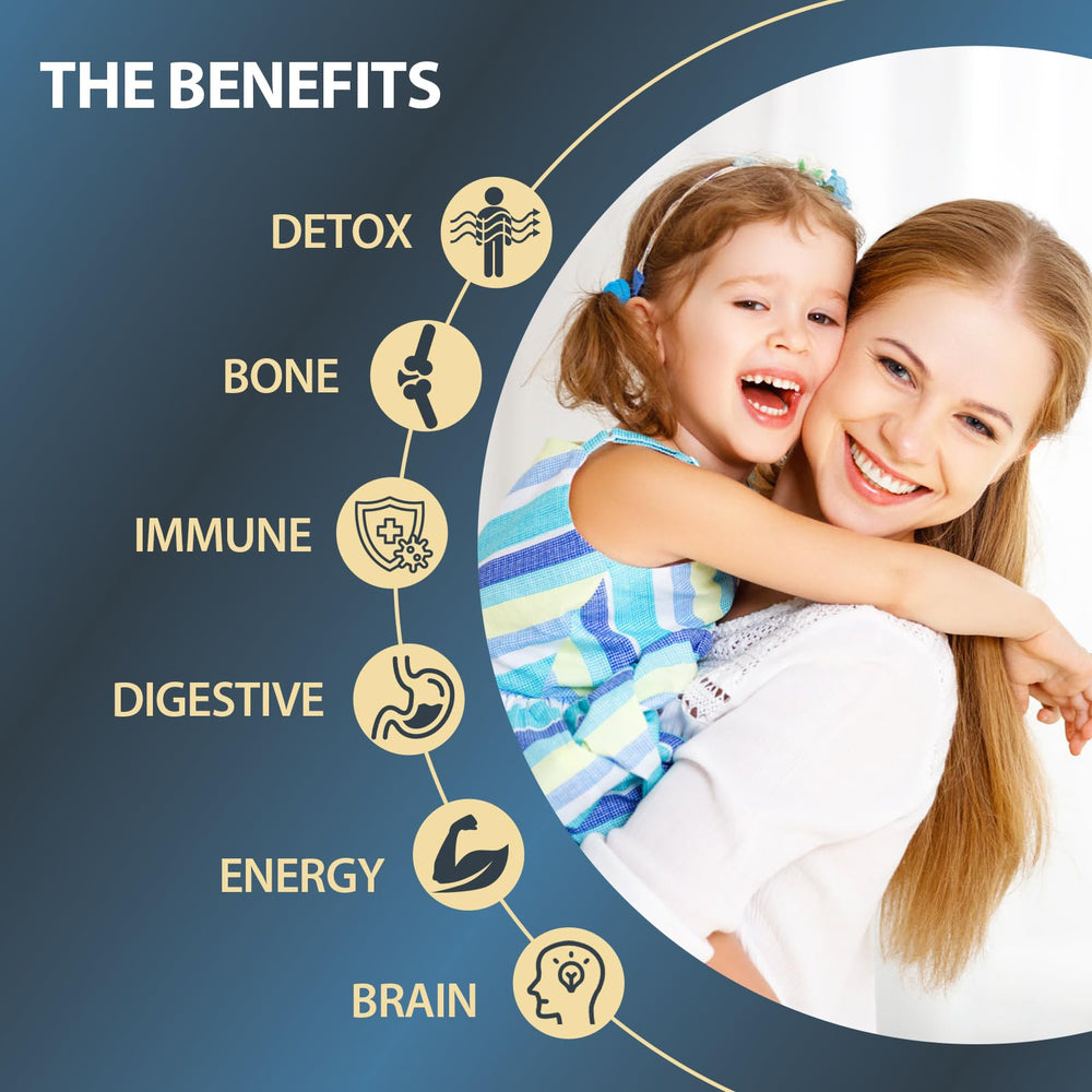 Itharoventis Zeolite Drops with D3, blends vitamin support for bones.