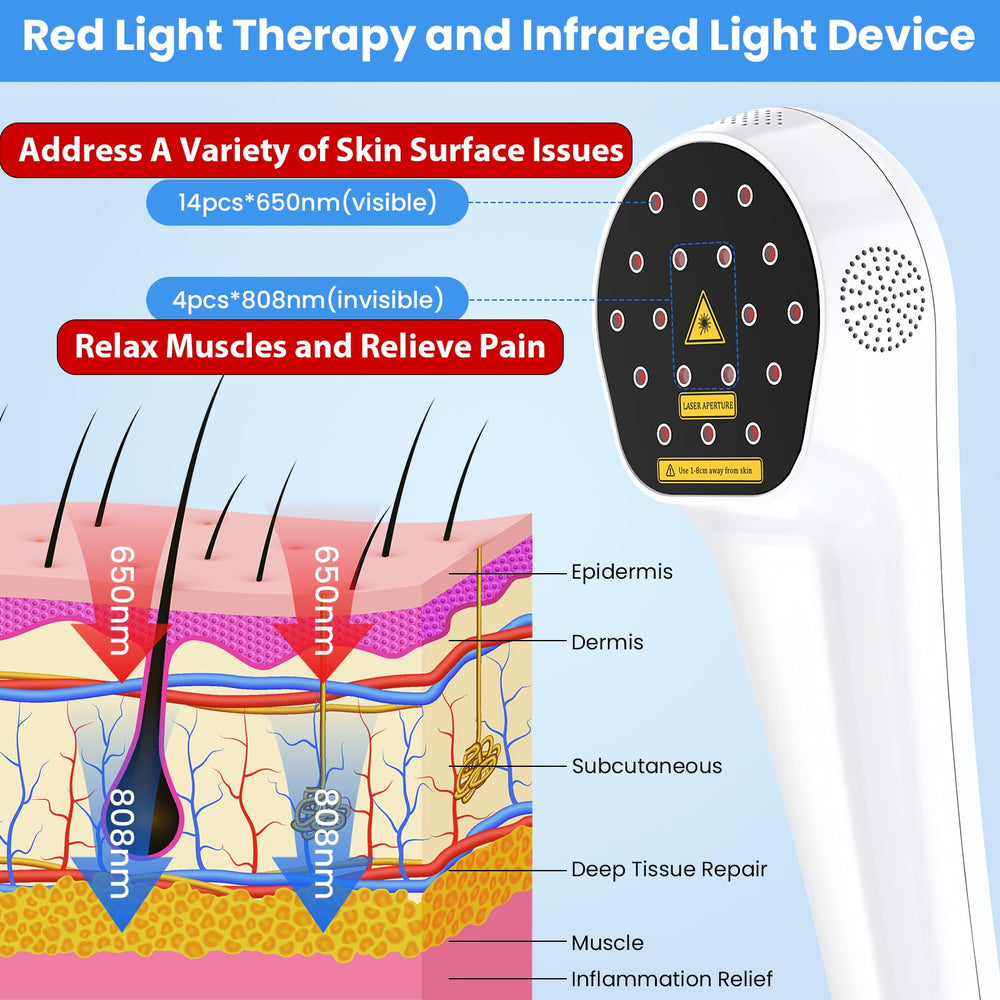 I-THERA-U handheld therapy wand for easy home sessions