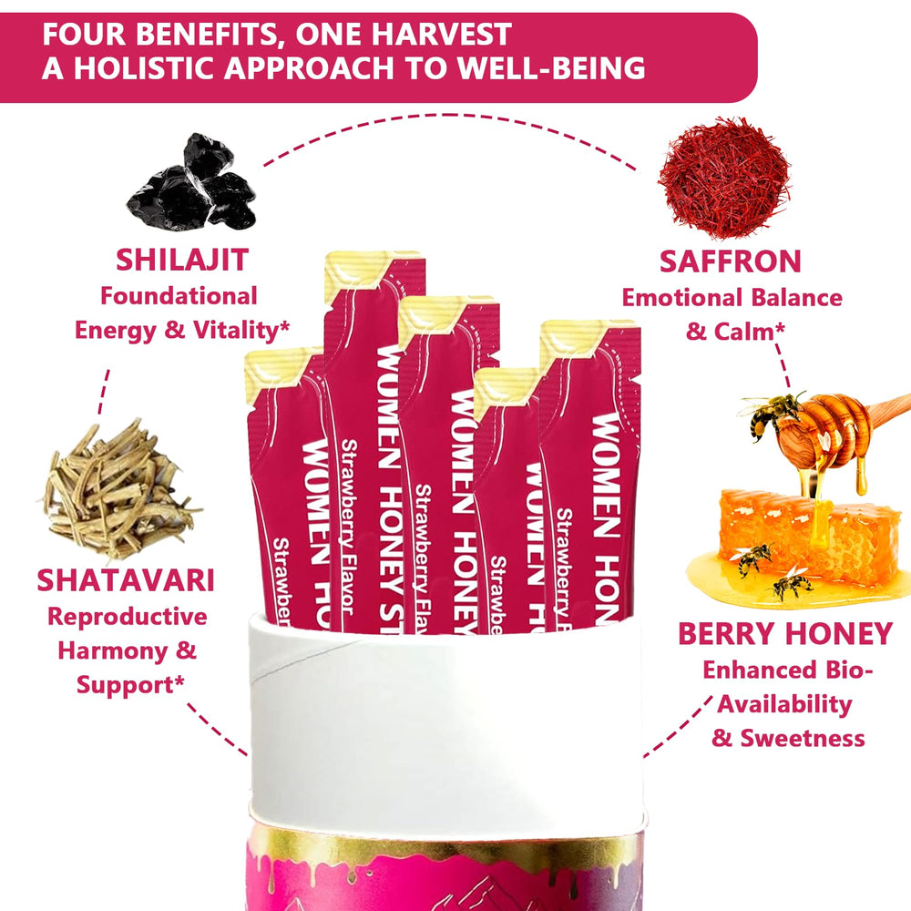 Itiban Shilajit Honey Sticks pair with tea or smoothies for energy.