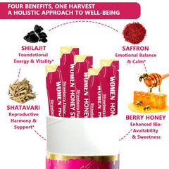 Itiban Shilajit Honey Sticks pair with tea or smoothies for energy.