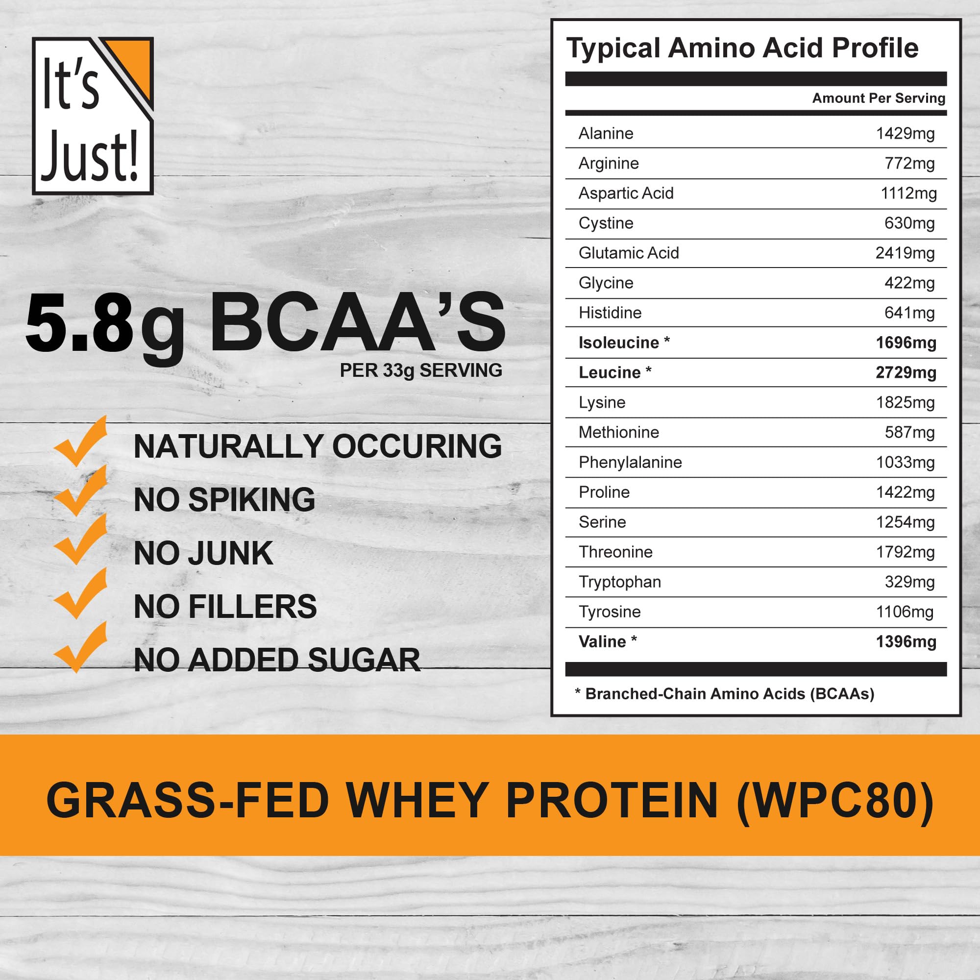 It's Just! whey concentrate powder closeup highlights premium undenatured protein