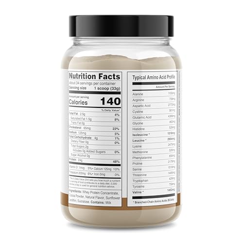 It's Just! whey protein concentrate canister highlights premium, cold-processed protein quality.