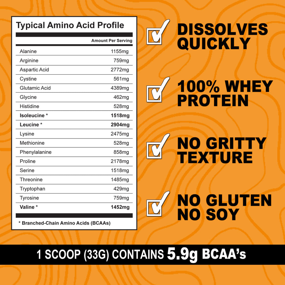 Its Just unflavored whey powder mixed into coffee for an energy boost