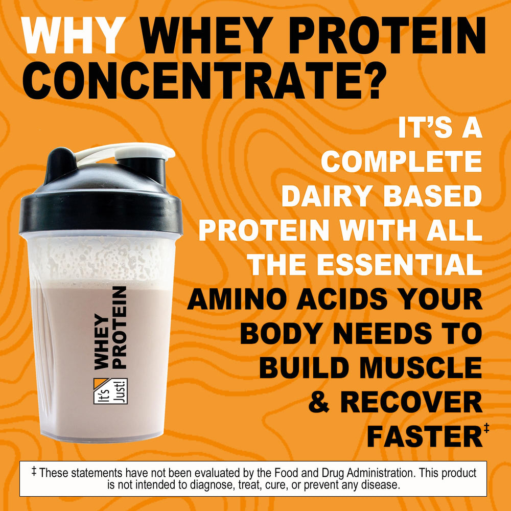 Its Just unflavored whey protein measuring spoon and container