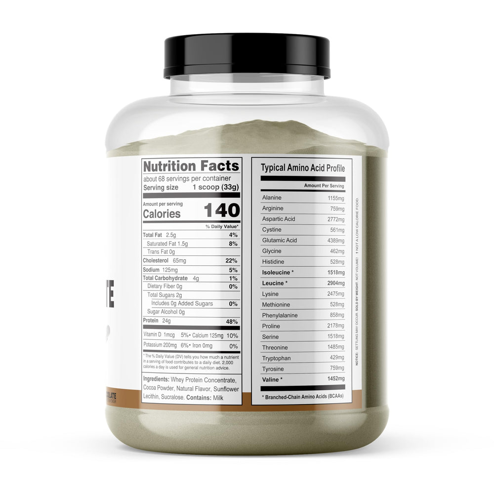 itsjust whey concentrate scoop in bag for easy portioning and mixability