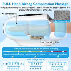 iVOLCONN Hand Massager in use providing soothing heat and kneading during typing sessions