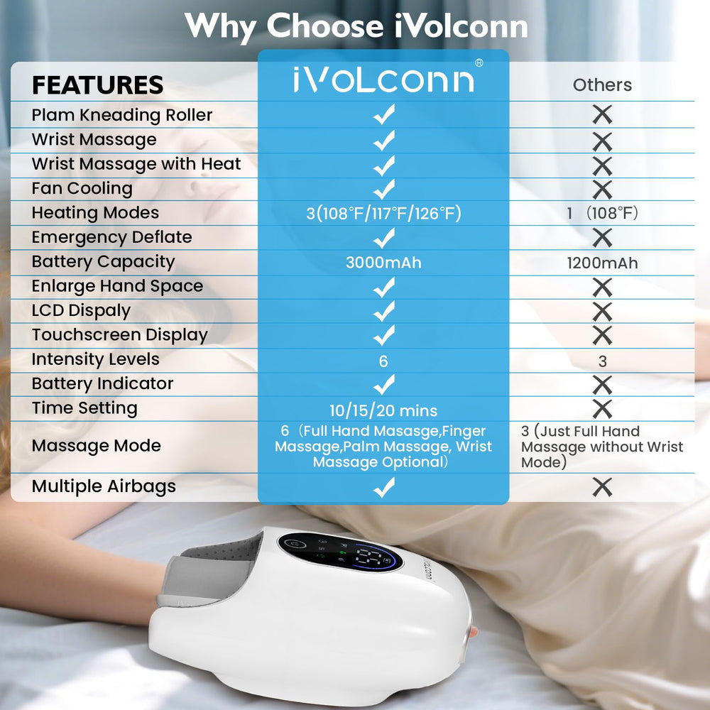 iVOLCONN travel bag included for easy storage and on-the-go relaxation