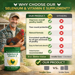 IVULTRA selenium vitamin E powder for growing birds supports growth and breeding conditioning.