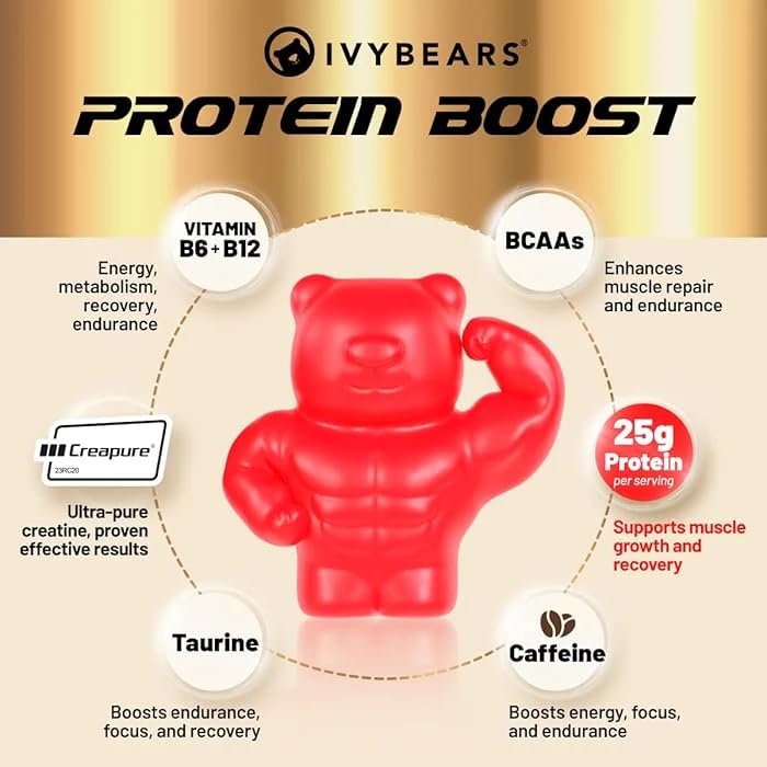 IvyBears Premium Protein Boost Gummies in a gym bag ready for training prep