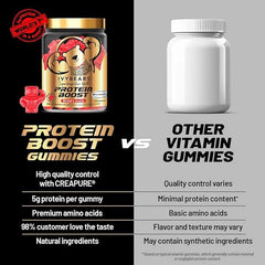 IvyBears Premium Protein Boost Gummies ingredient panel highlighting BCAA and creatine blend