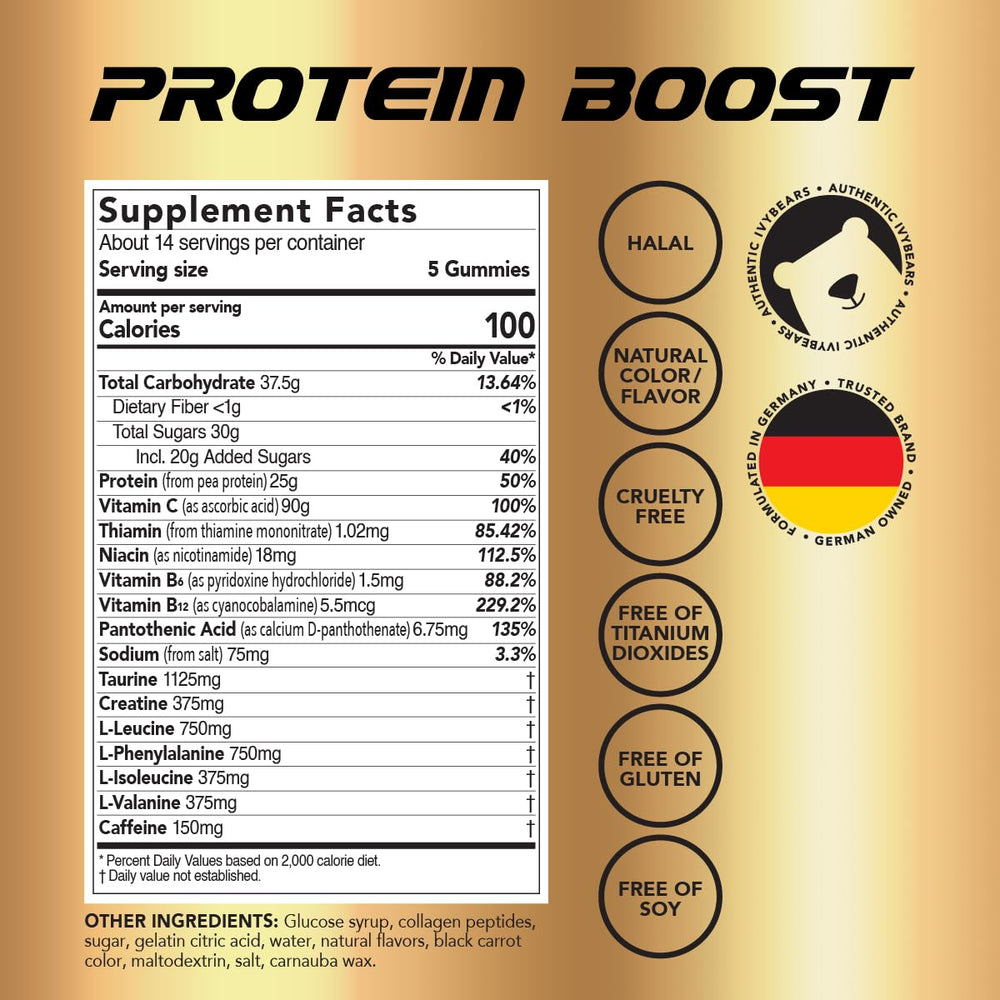 IvyBears Premium Protein Boost Gummies athletes recovering after training sessions