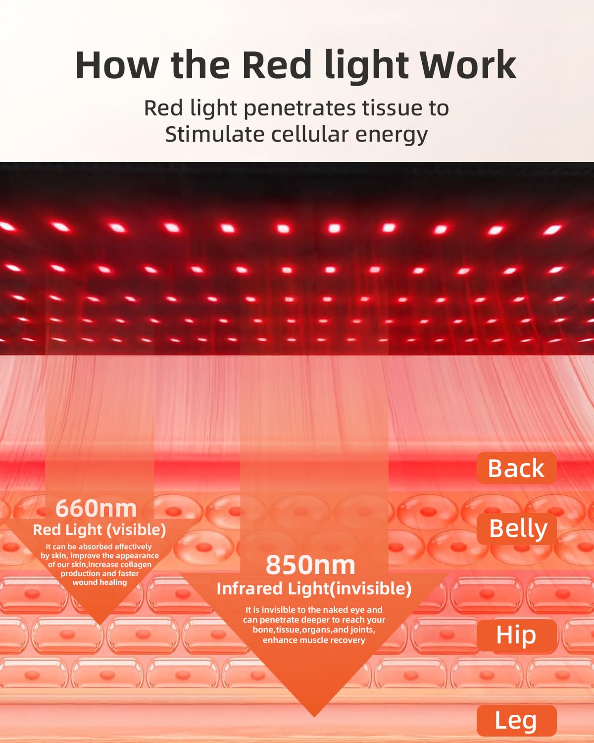IWETQFF red light therapy pad over the shoulder area for targeted comfort.