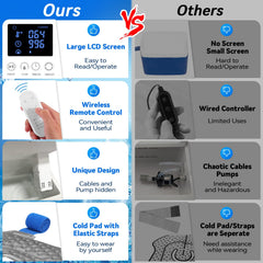 IZNR Ice Machine remote control for easy scheduling from distance