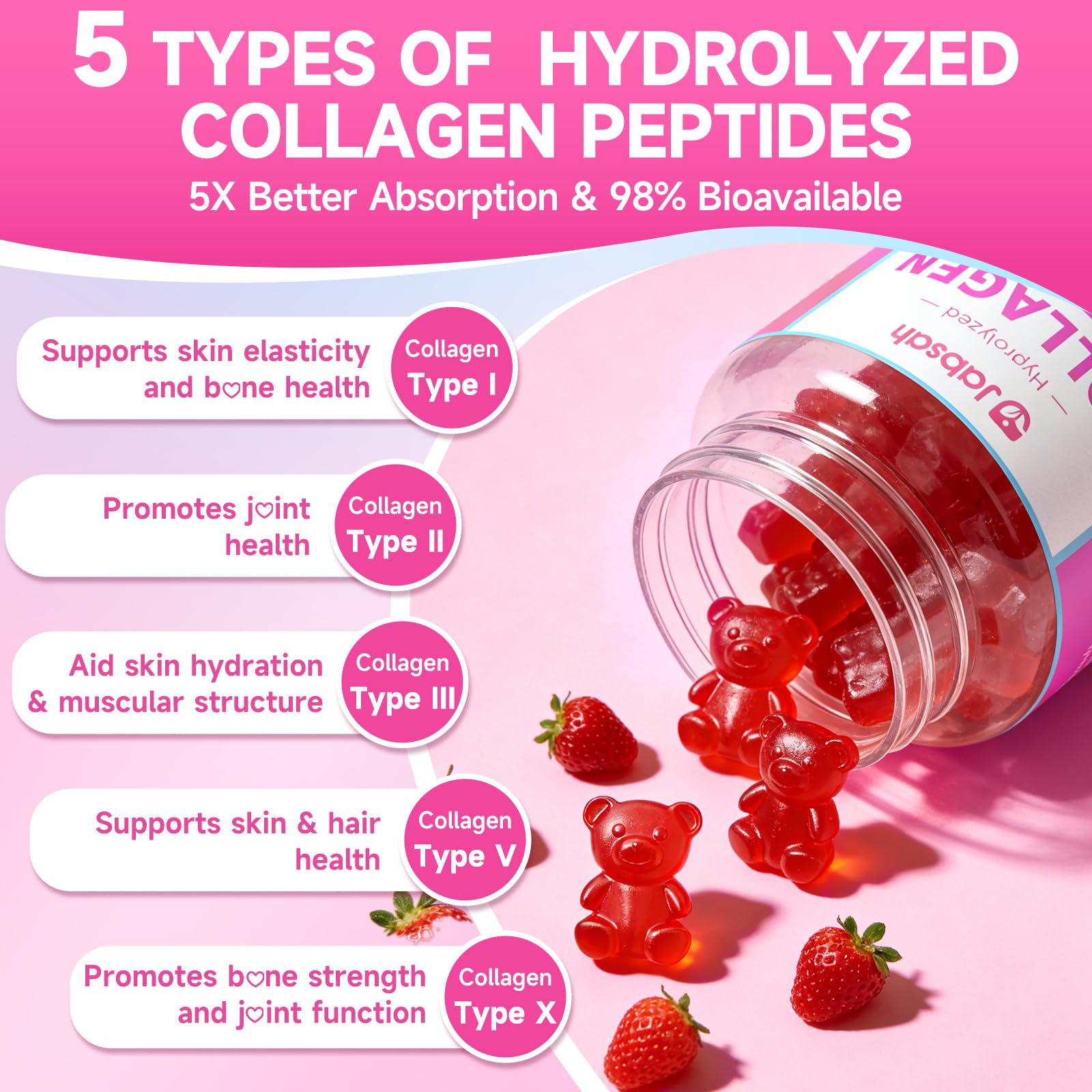 Jabsah collagen gummies label highlights five collagen types and vitamins.