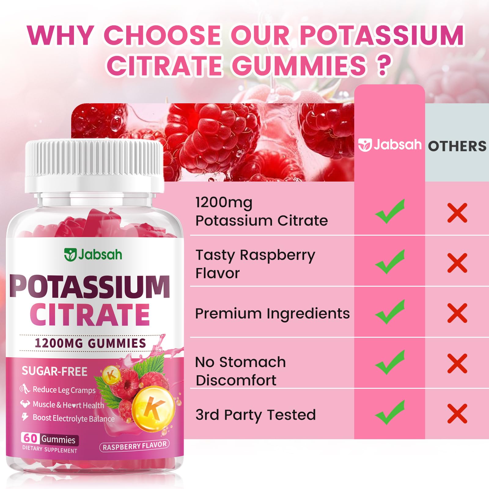 Two gummies daily serving option supports muscle function.