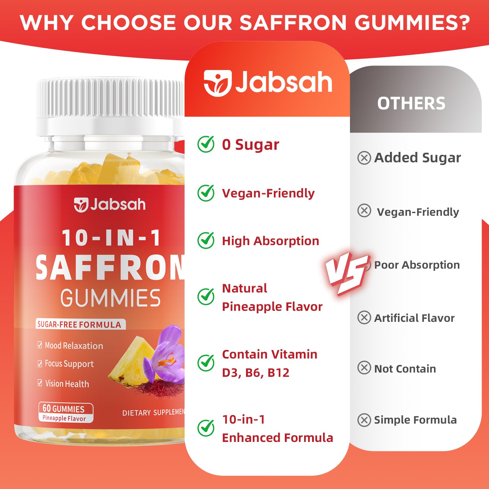 Jabsah Saffron Gummies ingredients banner features saffron extract and botanicals.