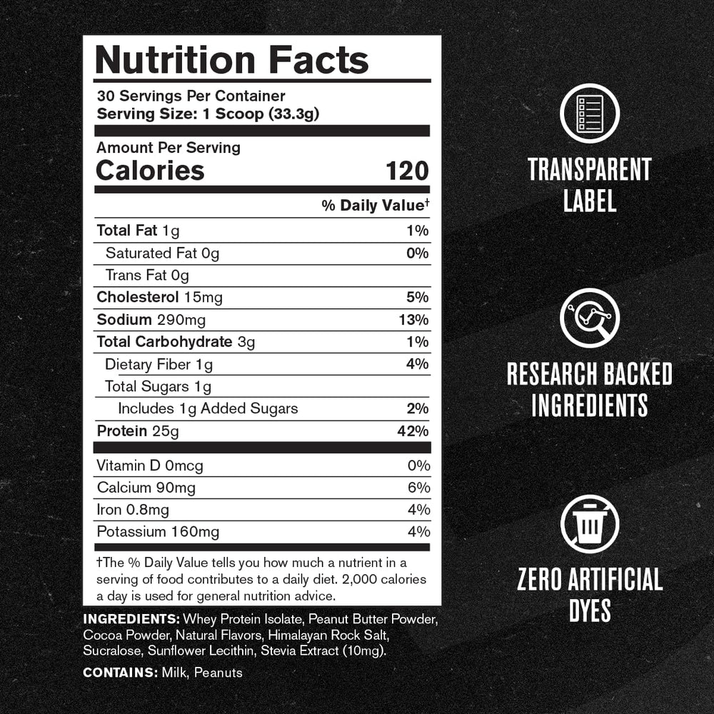 Jacked Factory Authentic ISO grass-fed whey ingredients label highlights purity
