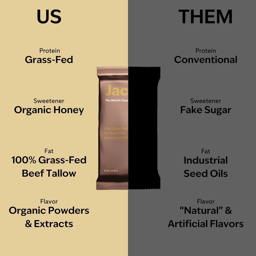 Jacob Bar ingredients look natural and real-food quality