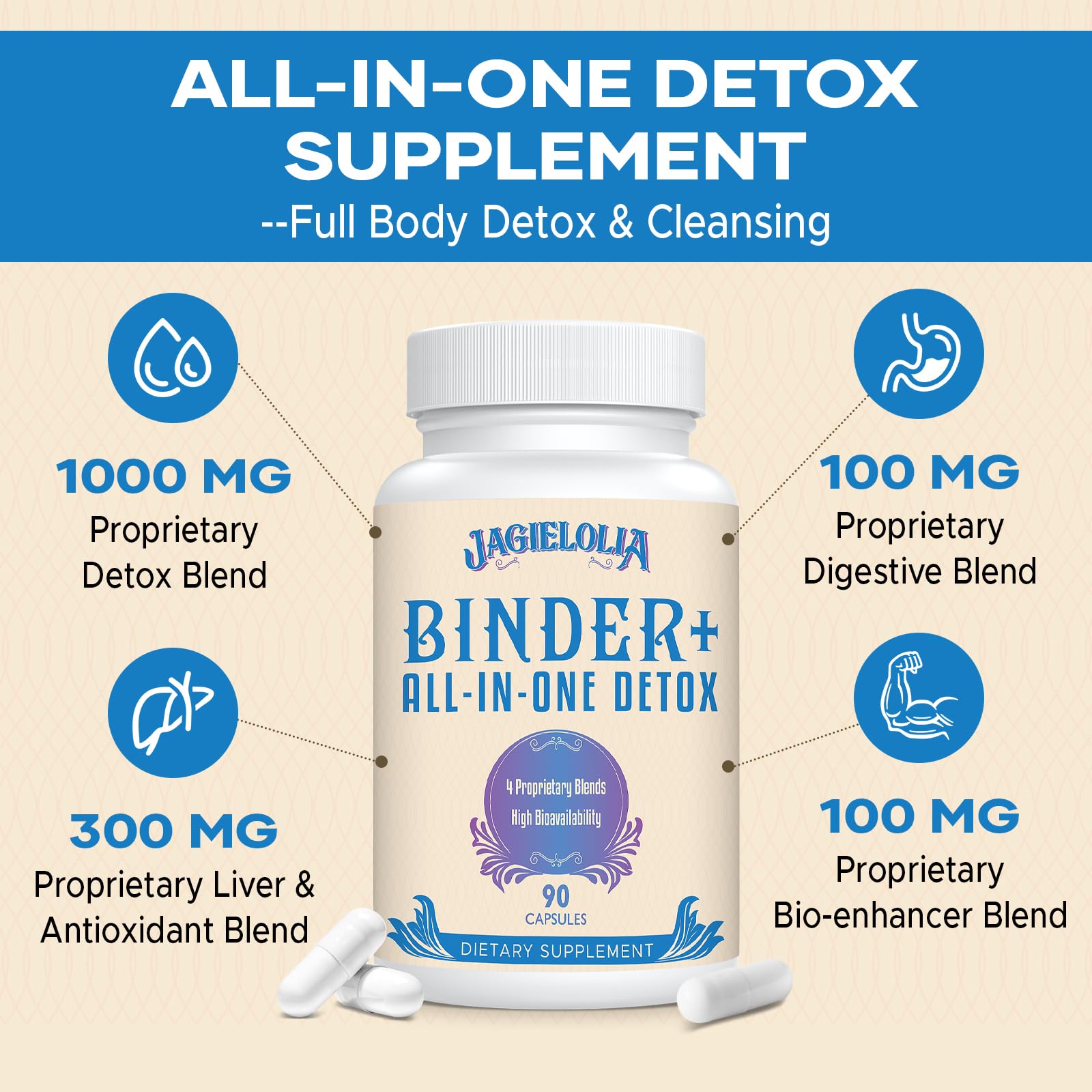 Jagielolia detox binder featuring zeolite and bentonite clays for purification support