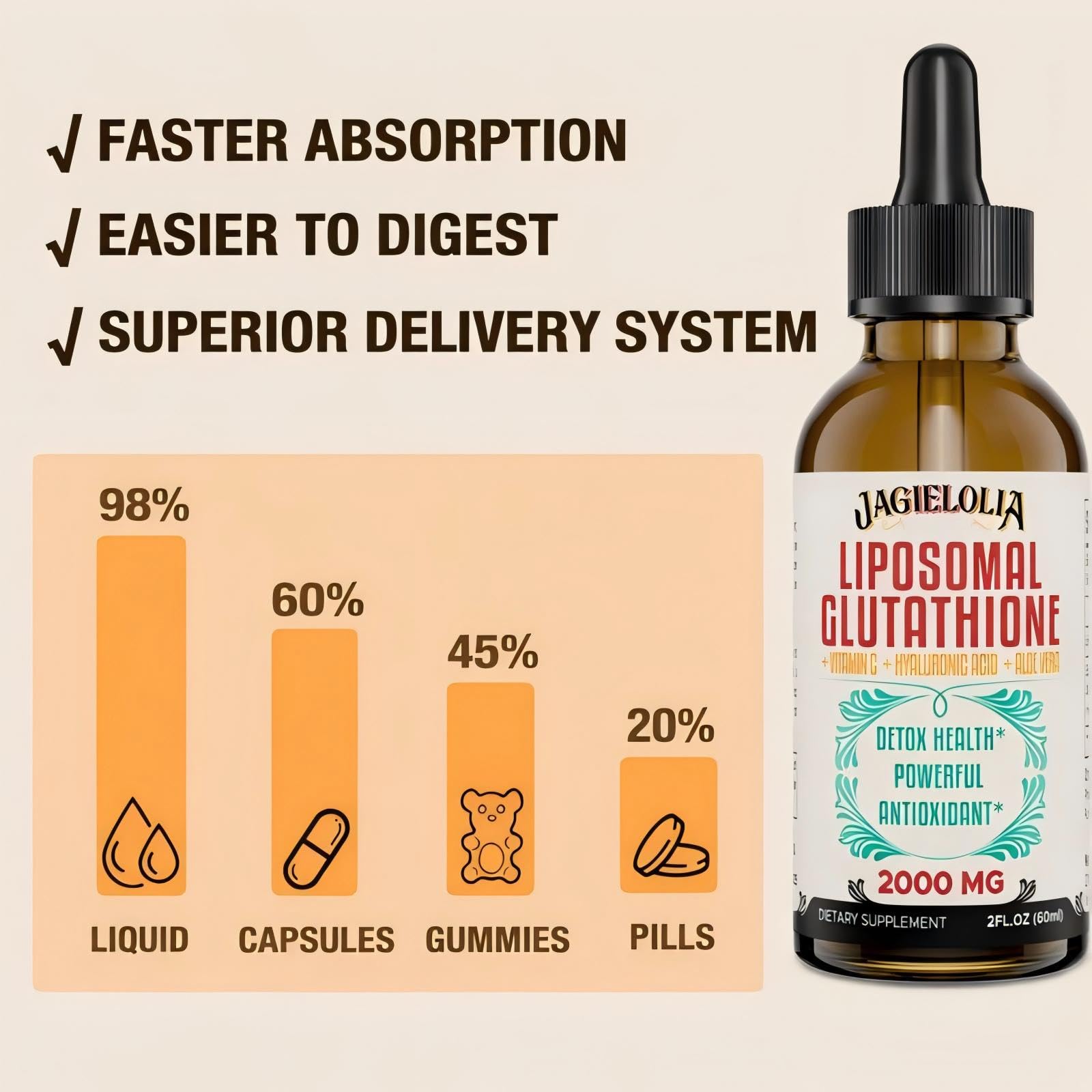 Jagielolia Liposomal Glutathione Liquid ingredients highlight hyaluronic acid.
