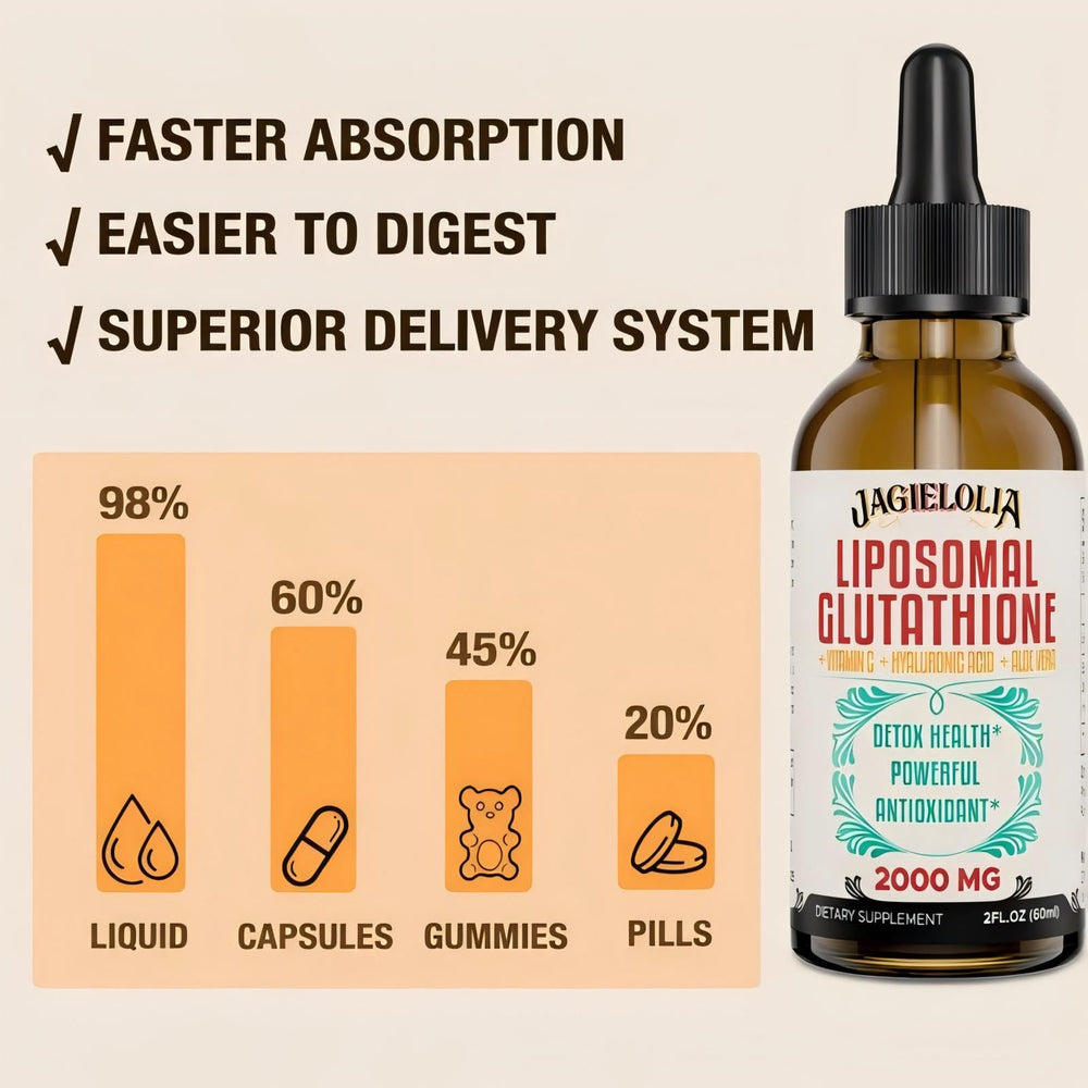 Jagielolia Liposomal Glutathione Liquid ingredients highlight hyaluronic acid.