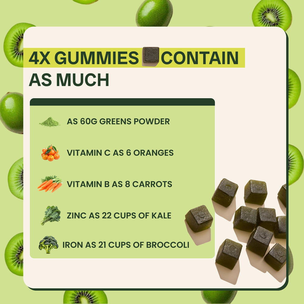 Jaje Health apple flavor gummies show sugar-free fruity taste.