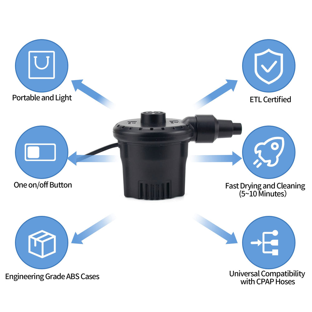JAKIA CPAP hose dryer kit fast-drying action after water rinse.