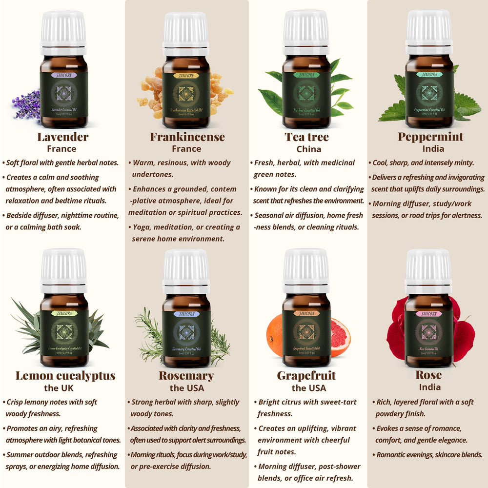 JANICORN Frankincense essential oil bottle ideal for grounding diffusions and spa rituals.