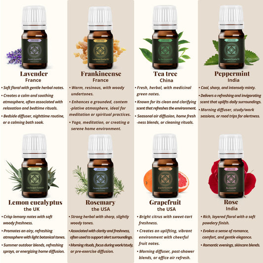 JANICORN Frankincense essential oil bottle ideal for grounding diffusions and spa rituals.