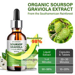 Jardient Soursop Bitters Liquid Oil pack with two sealed bottles.