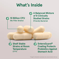 Jarrow Formulas EntericGuard coated capsules protect probiotics in the stomach.