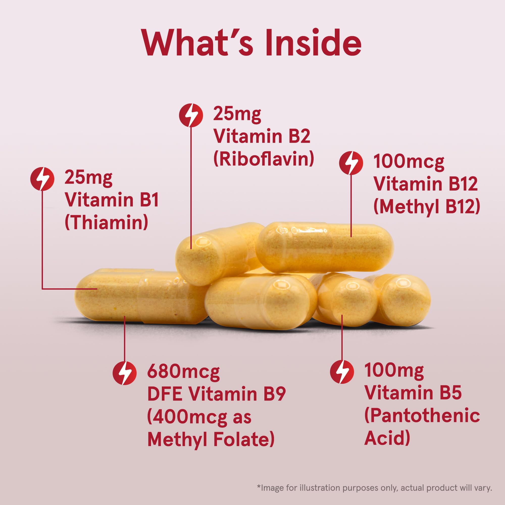 Close-up of B-Right label highlighting methylated vitamins for absorption.