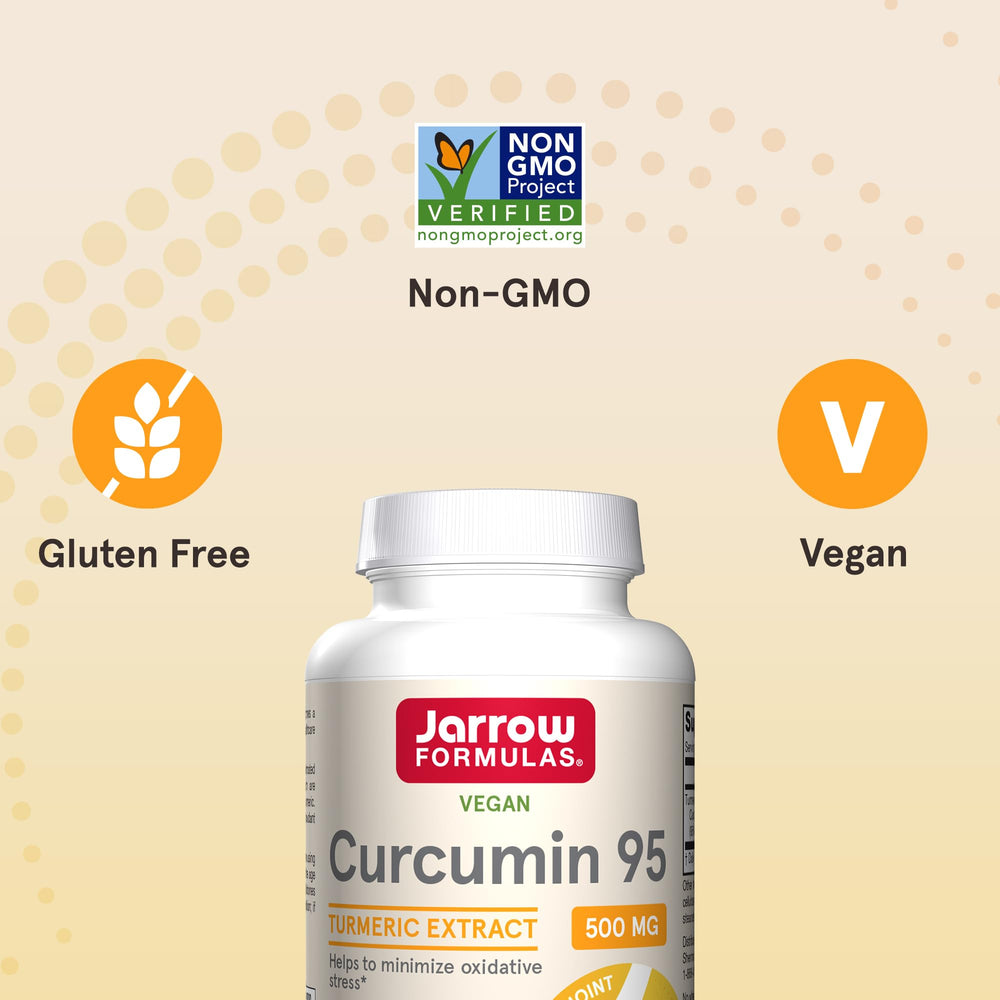 Ingredients panel of Jarrow Formulas Curcumin 95 with curcuminoids highlighted
