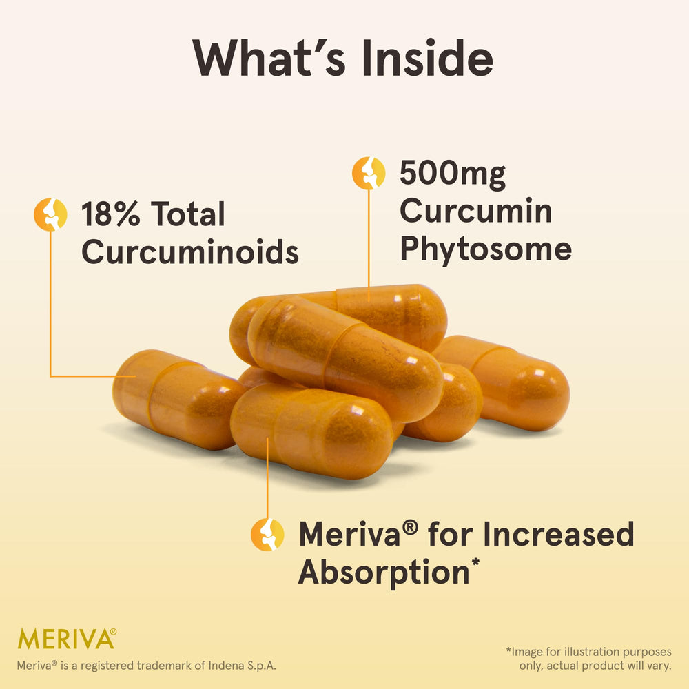 Jarrow Formulas Curcumin Phytosome capsules in hand suggesting easy daily dose.