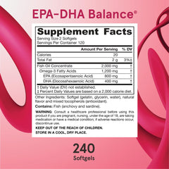 Molecule-style graphic emphasizing the 2:1 EPA to DHA ratio in EPA-DHA Balance.