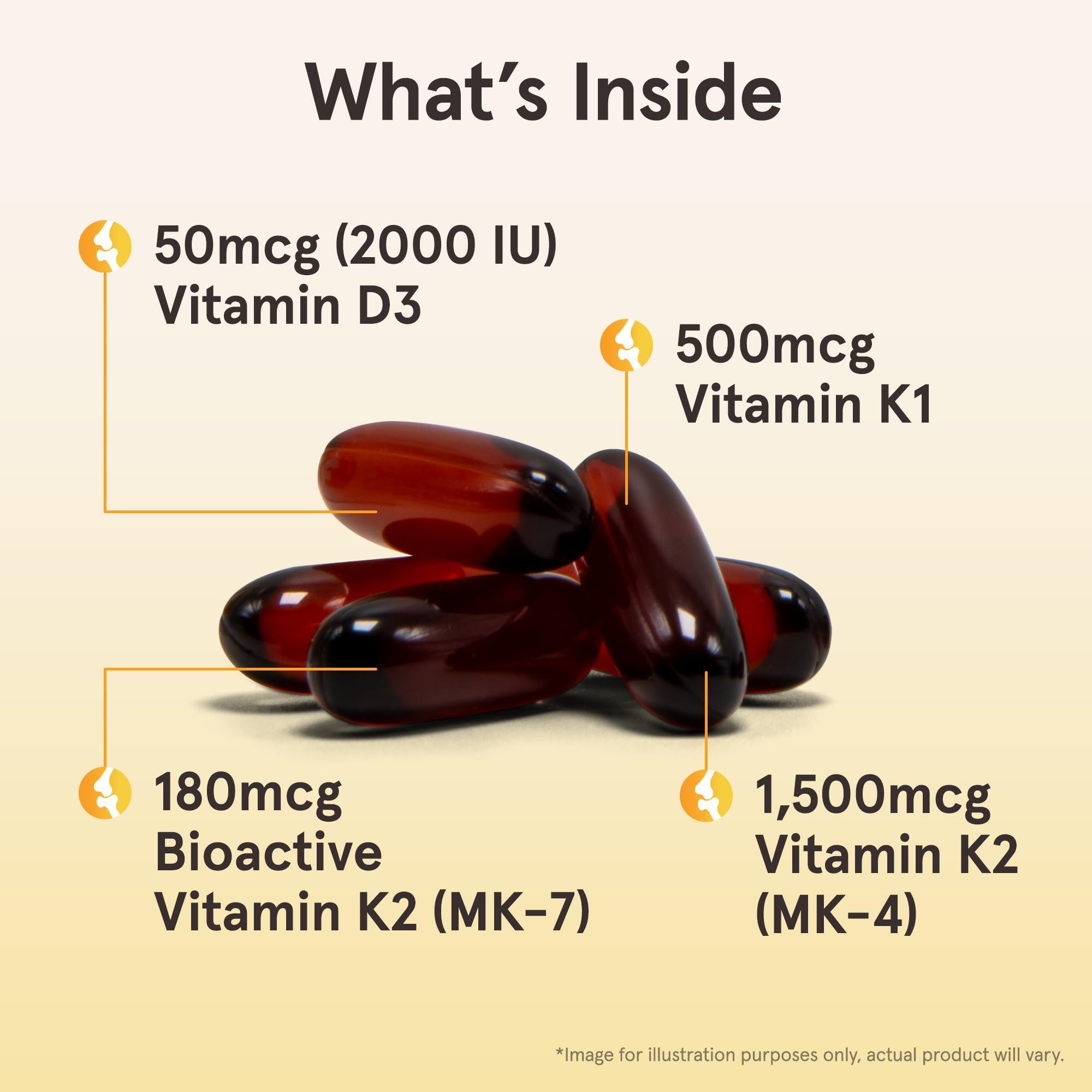 Softgels closeup showcasing easy daily supplementation with K-Right.