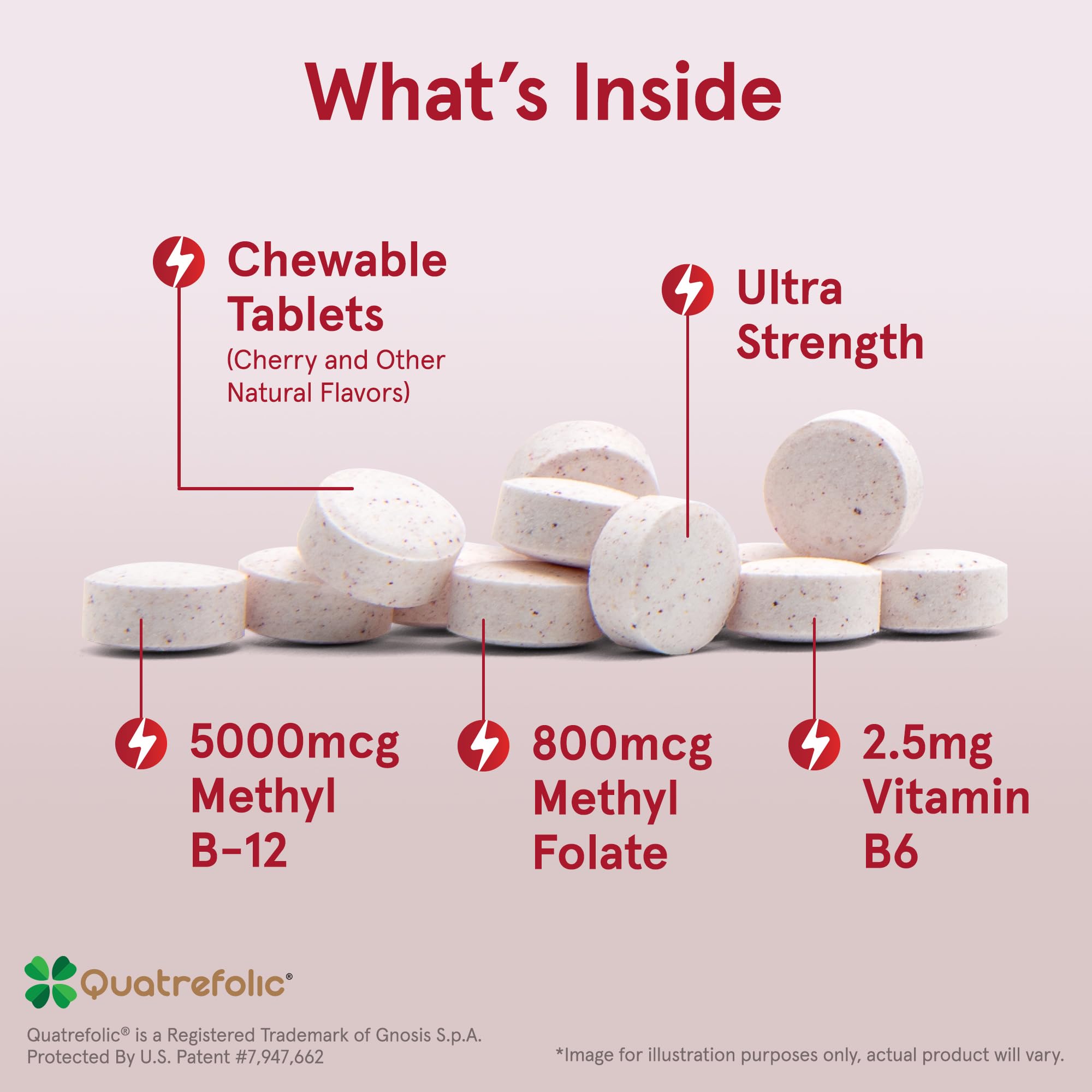 Closeup of methyl B-12 and methyl folate chewables highlighting active B vitamin forms