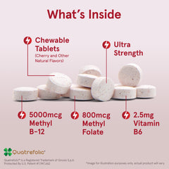 Closeup of methyl B-12 and methyl folate chewables highlighting active B vitamin forms