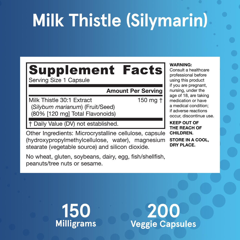 Jarrow Formulas Milk Thistle 200-count bottle communicates long-lasting supply.